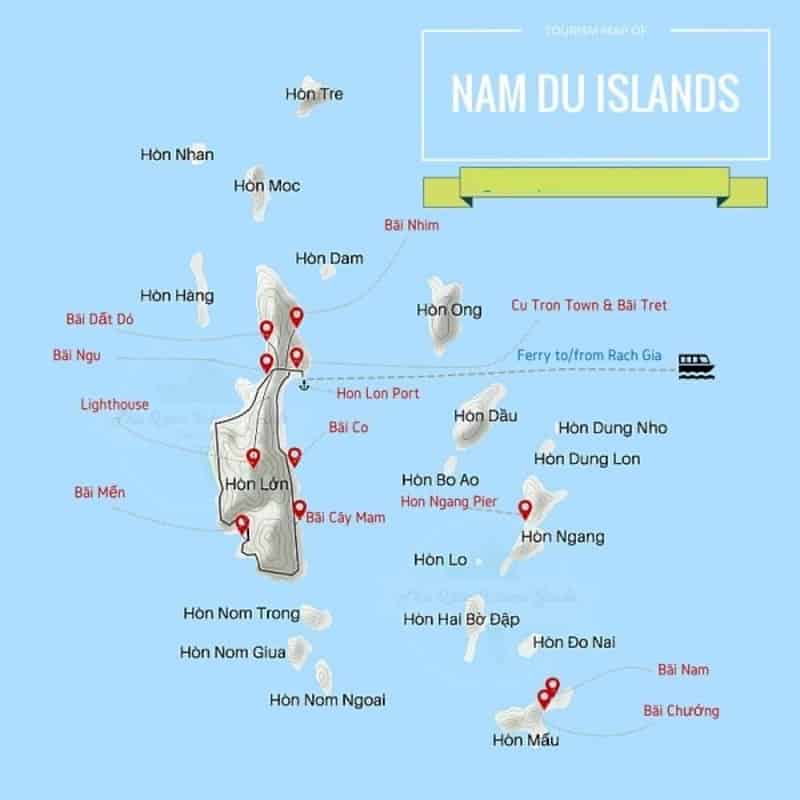 Bản đồ du lịch Nam Du tự túc